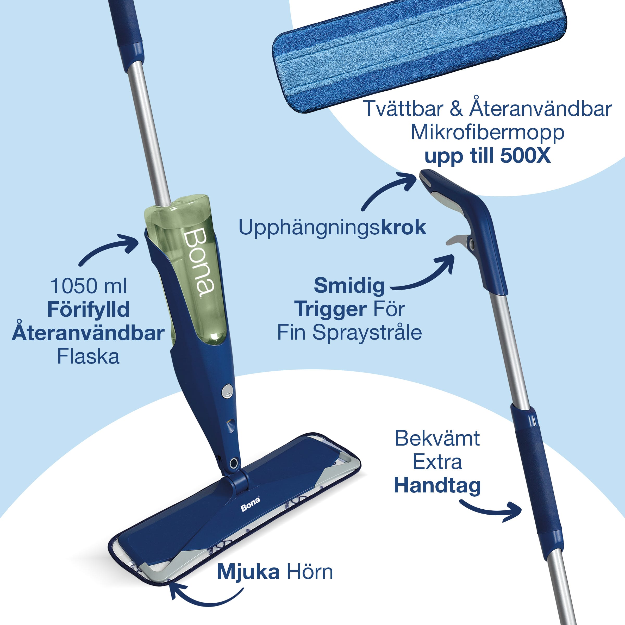 SE-HS-SprayMop-Carousel-Images_08