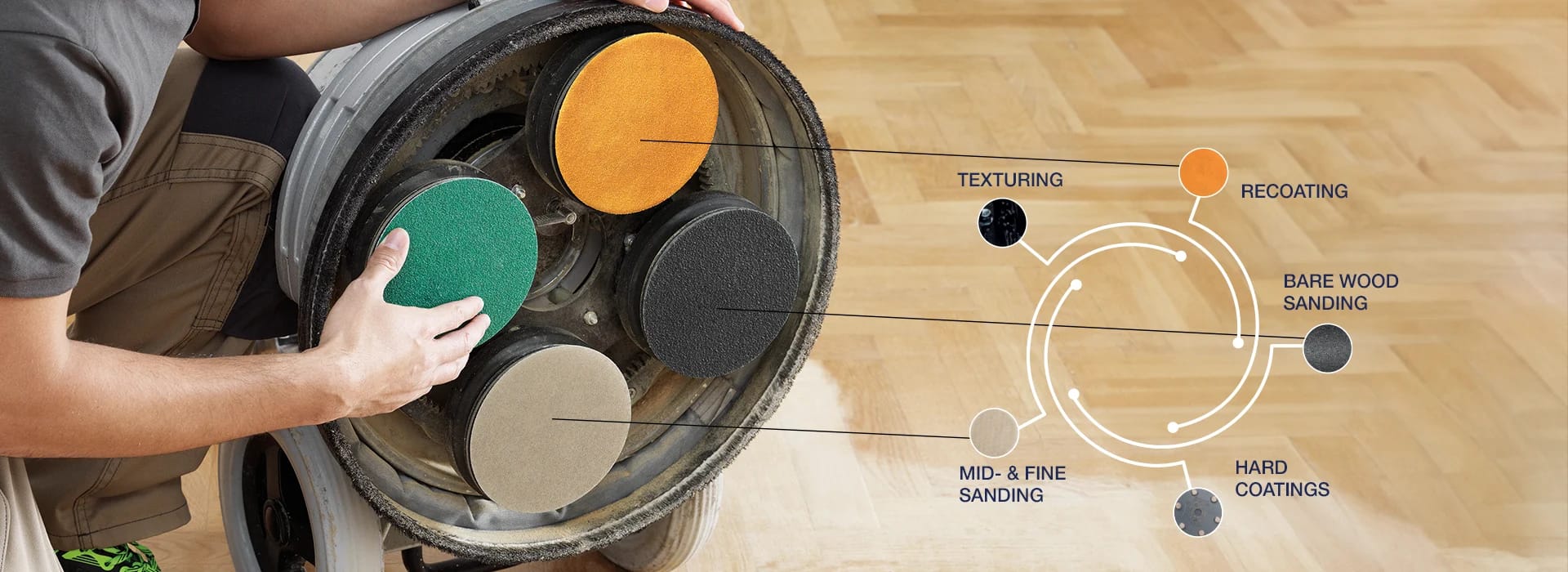 Abrasives_Landing_page_Main-img-Update.png