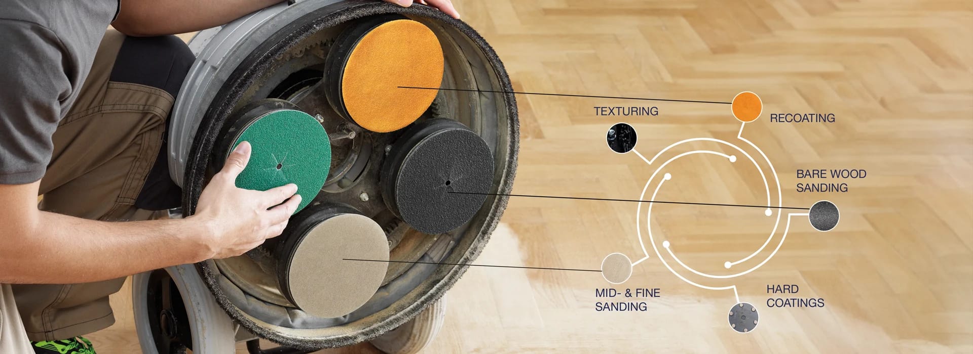 Abrasives_Landing_page_Main-img.png