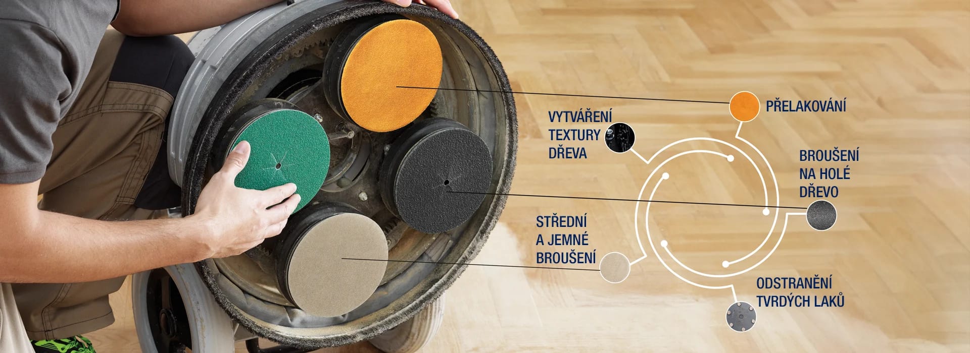 cz-abrasives_landing_page_main-img.png