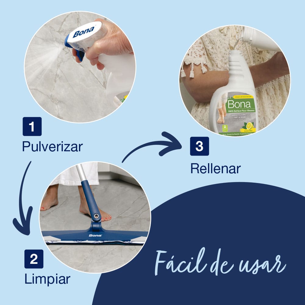 ESP- Limpiador de Suelos Laminados y Superficies Duras Bona Limón y Menta 1L 5