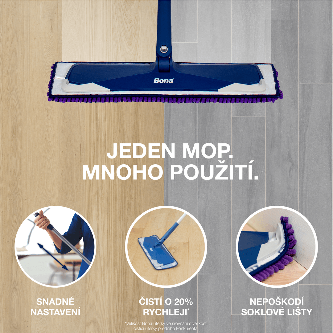 CZ Carousel_PetSystem_Mop_One Mop_EMEA.png