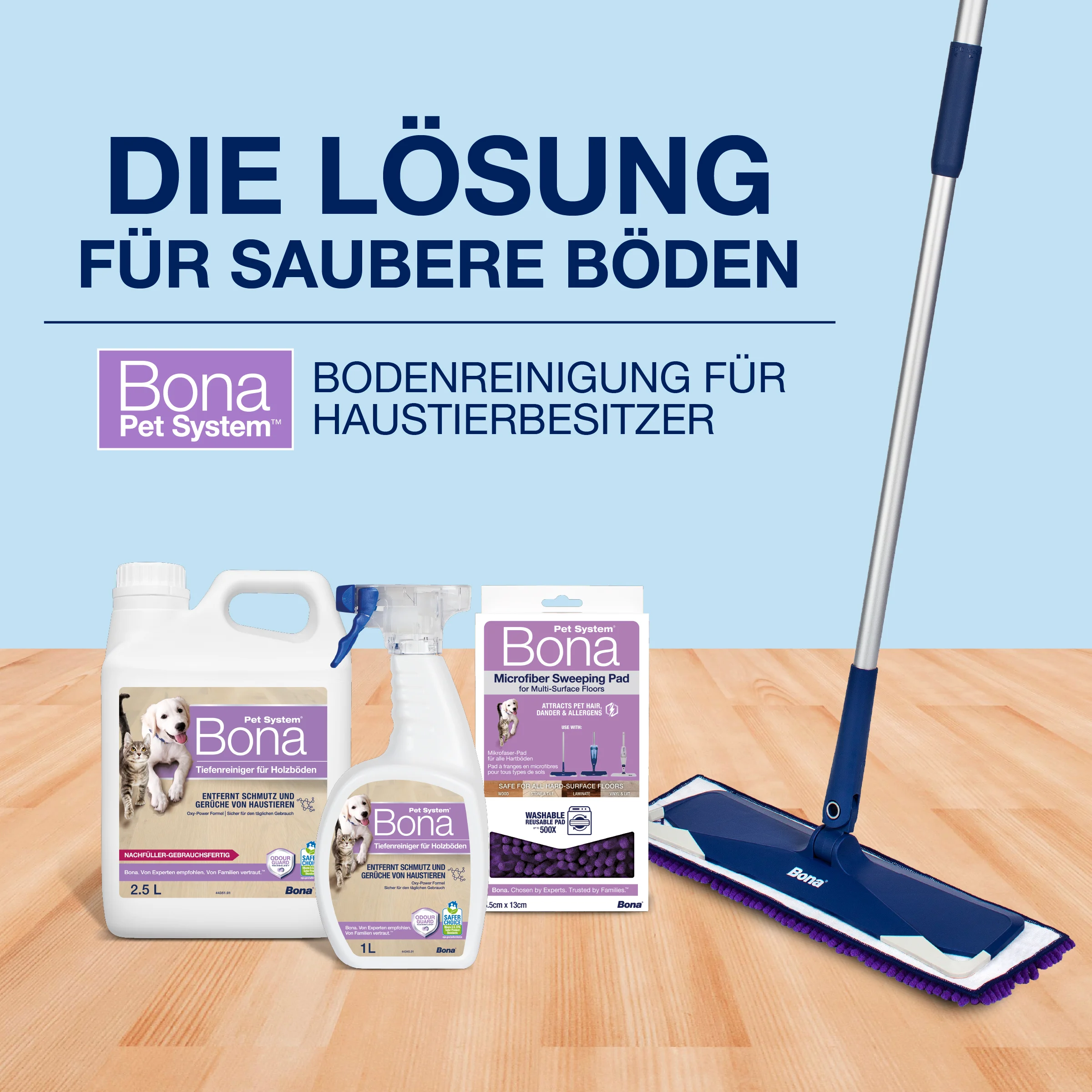 DE - Carousel_PetSystem_trigger_HW_Complete_No Text_EMEA D