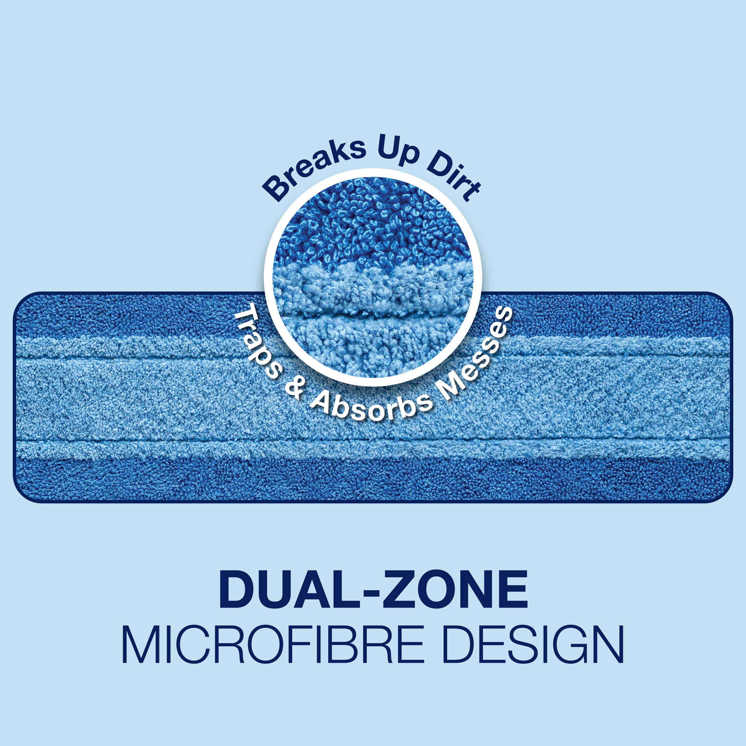 Cleaning Pad-Carousel Patented DualZone-EMEA E