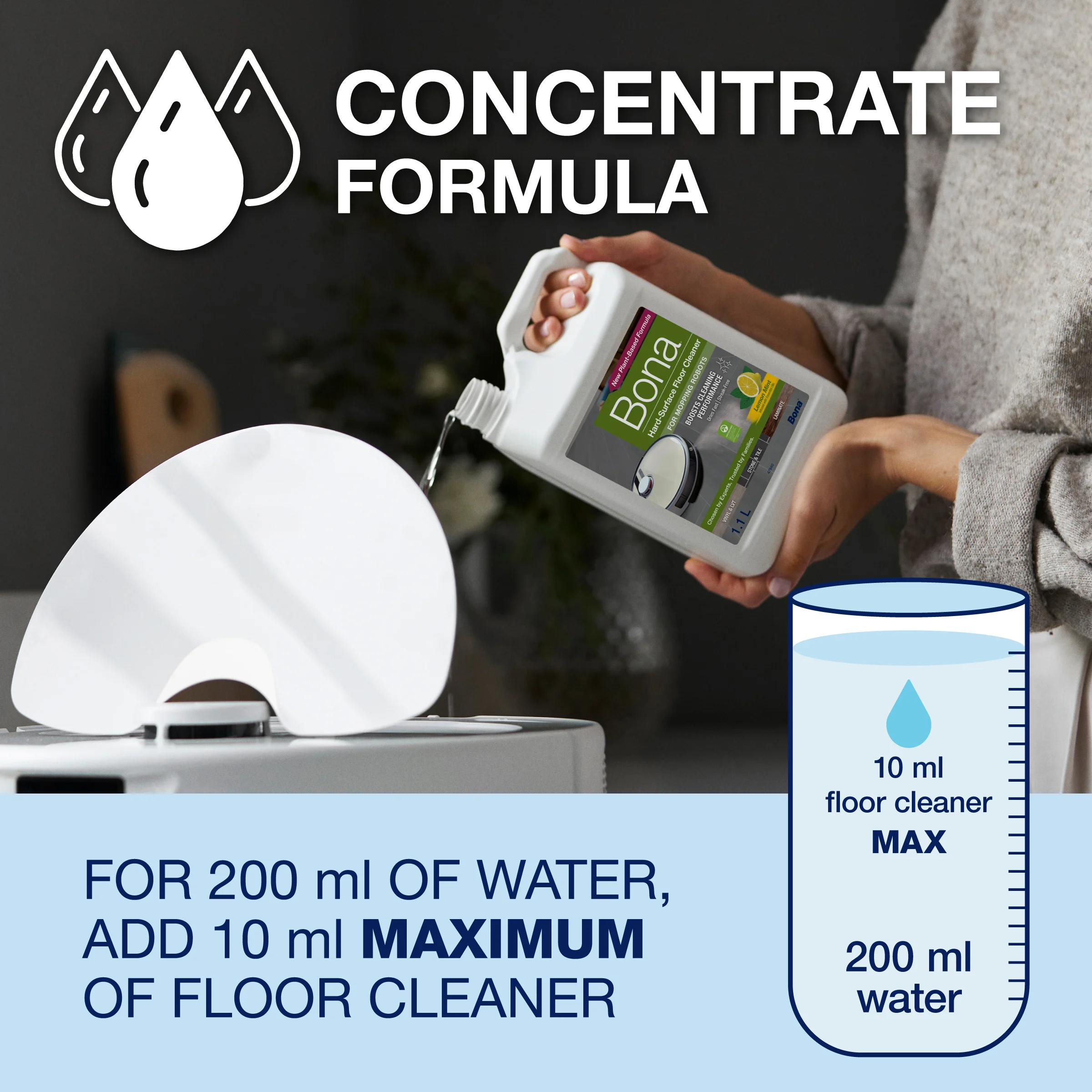 CONCENTRATE FORMULA