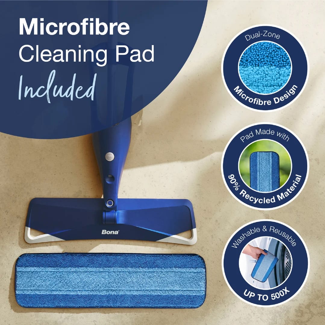 EN - HS SprayMop-Carousel Images_Microfibre Cleaning Pad Included