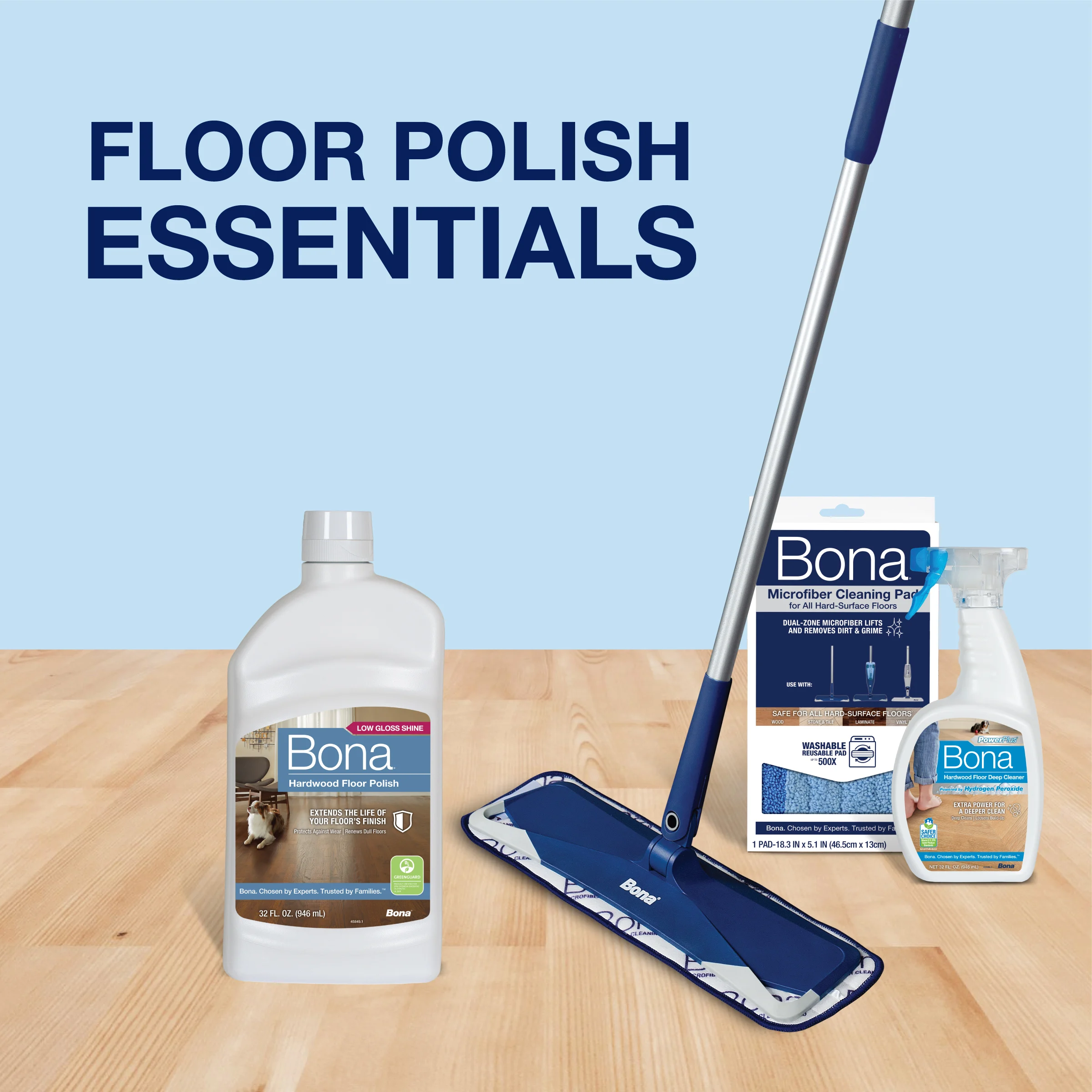 HW Polish - Essentials