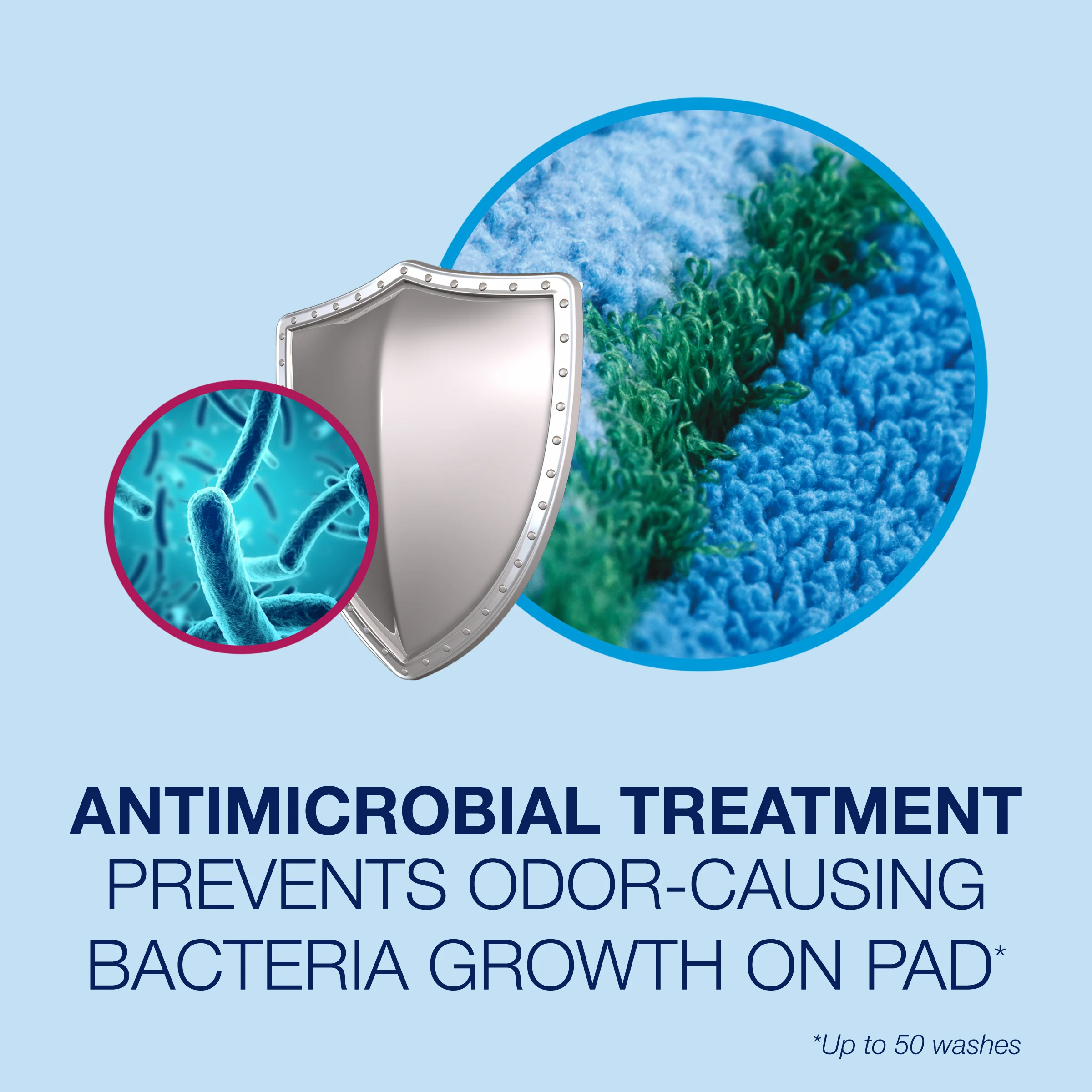 Microfiber Deep Cleaning Pad-AX0003495-Antimicrobial-Text