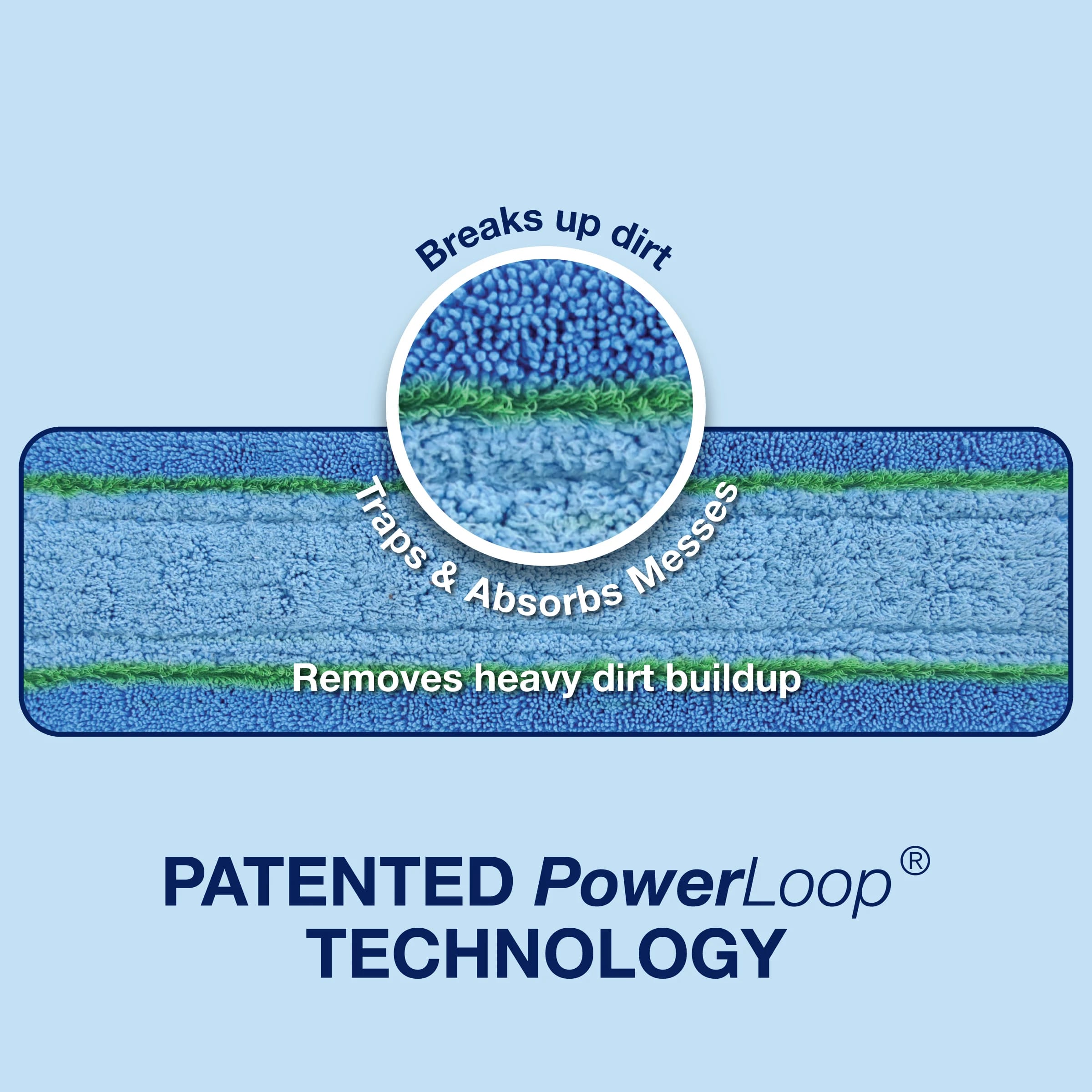 Microfiber Deep Cleaning Pad-AX0003495-Patented-Text