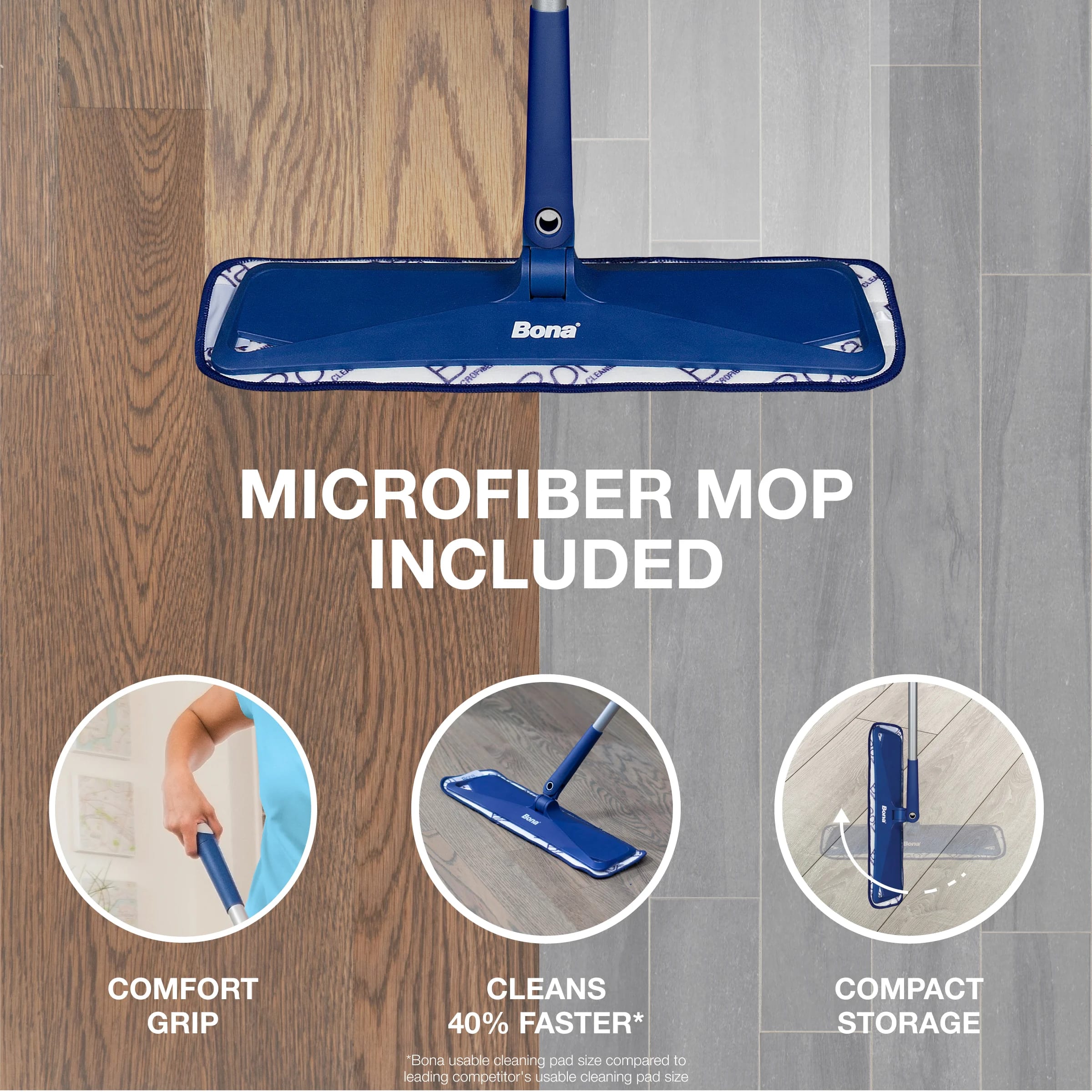 MS-Floor-Care-Kit-WM710013501-Carousel-Mop-Included