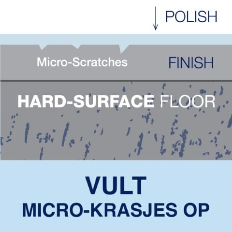 NL-Polish HARD G (2)