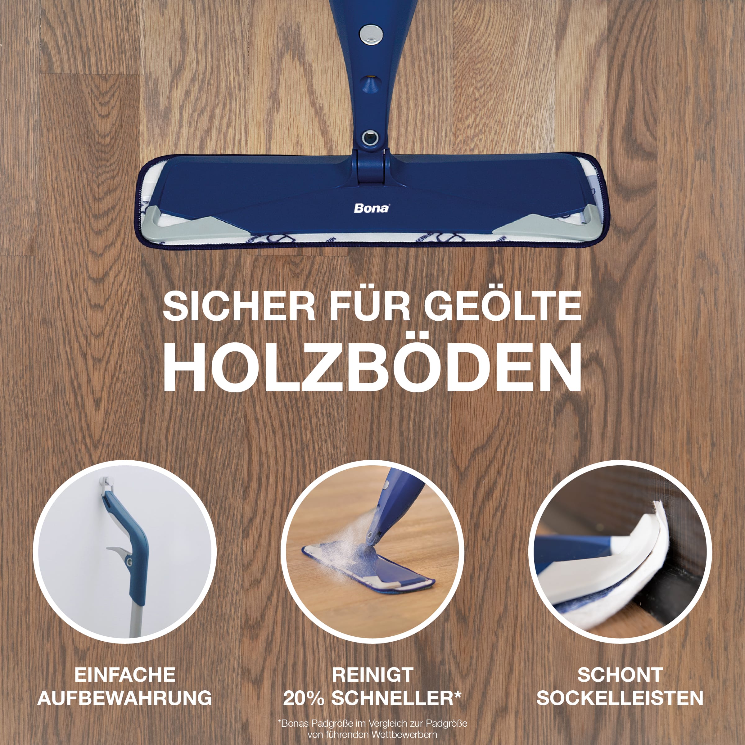 OW Premium Spray Mop Carousel Image Safe EMEA D
