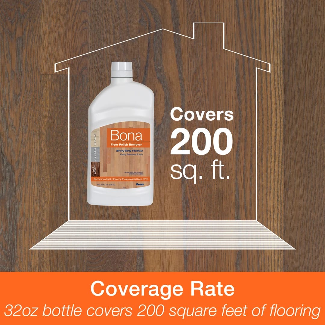 Polish Remover - Coverage Rate (US)