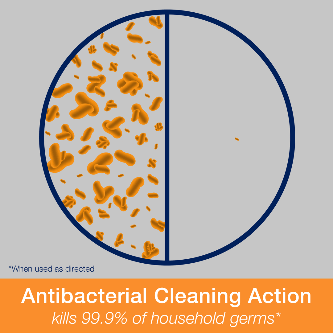 Antibac Surface - AB Formula (US)