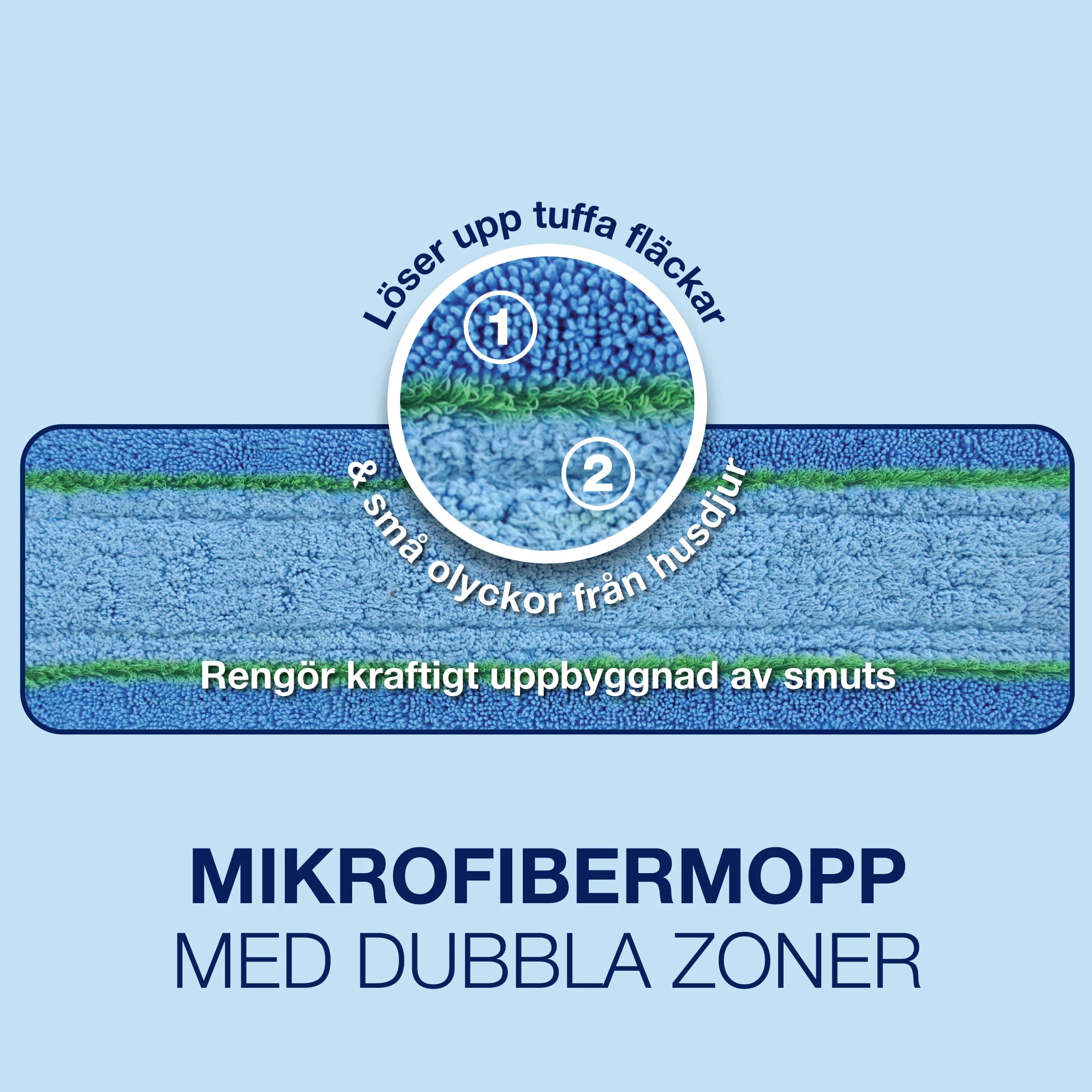 SE_OxyPower-Deep-Clean-Pad-Carousel-Bacteria-EMEA_05