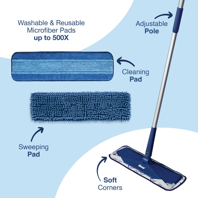 Sweep And Clean Mop PremiumSlide2 (1)