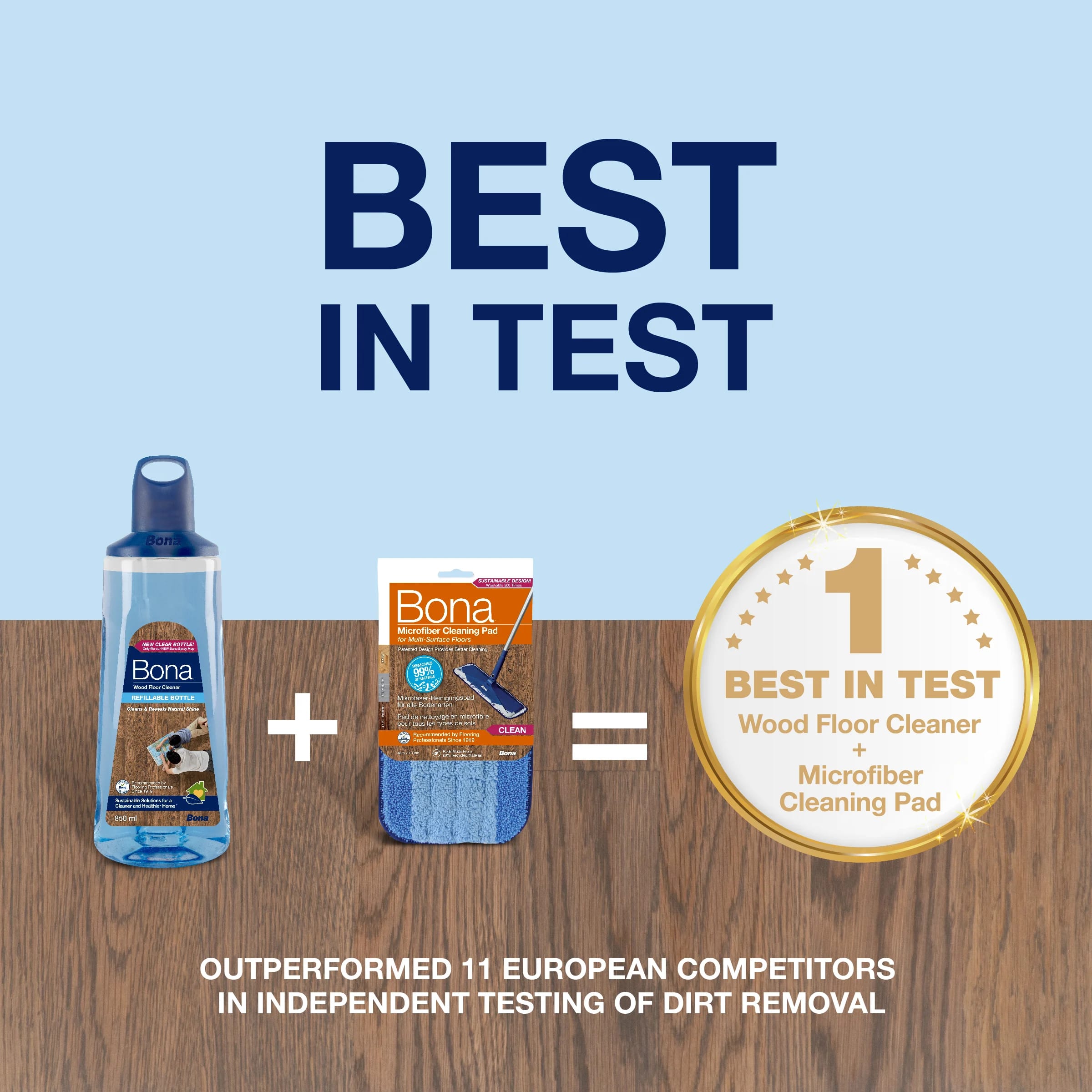 Spry mop bottle wood best in test