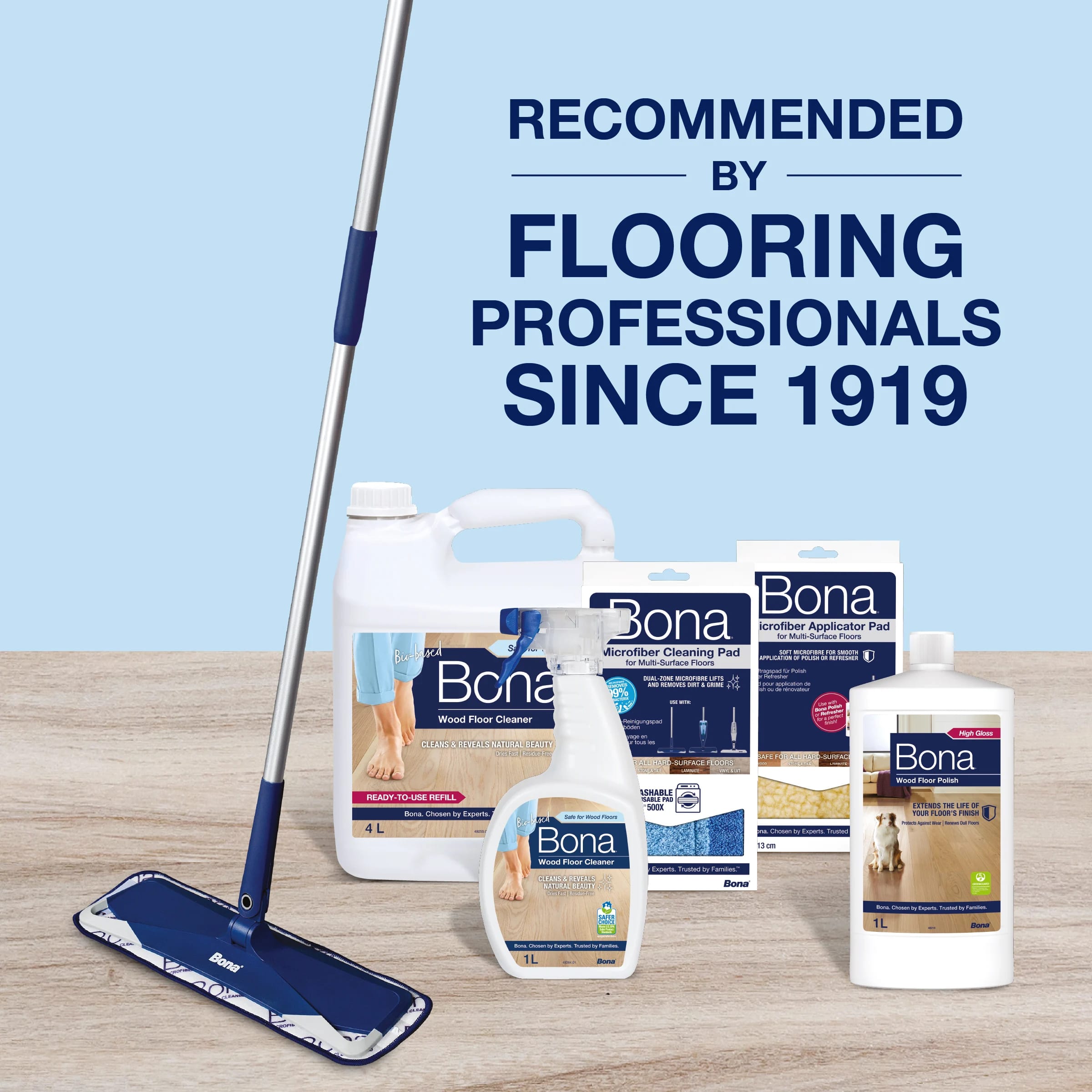 EN - Wood Floor Cleaner Trigger System