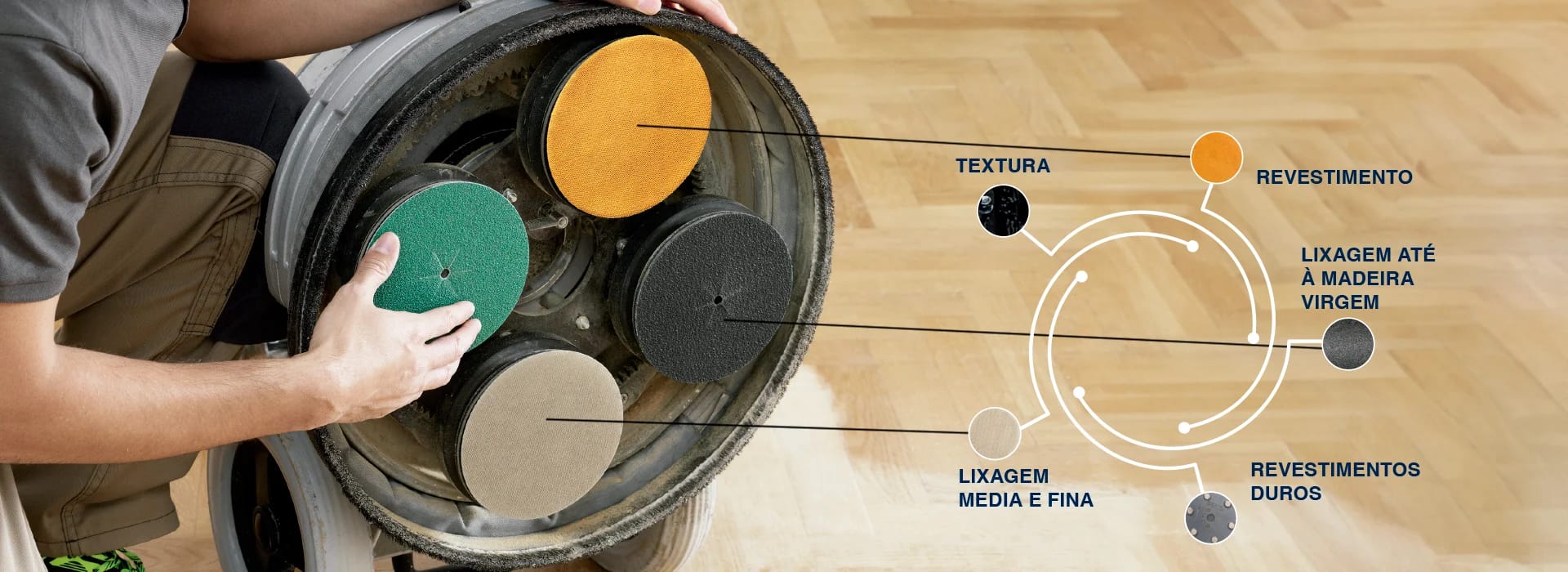 Abrasives_Landing_page_Main-img-PT.png