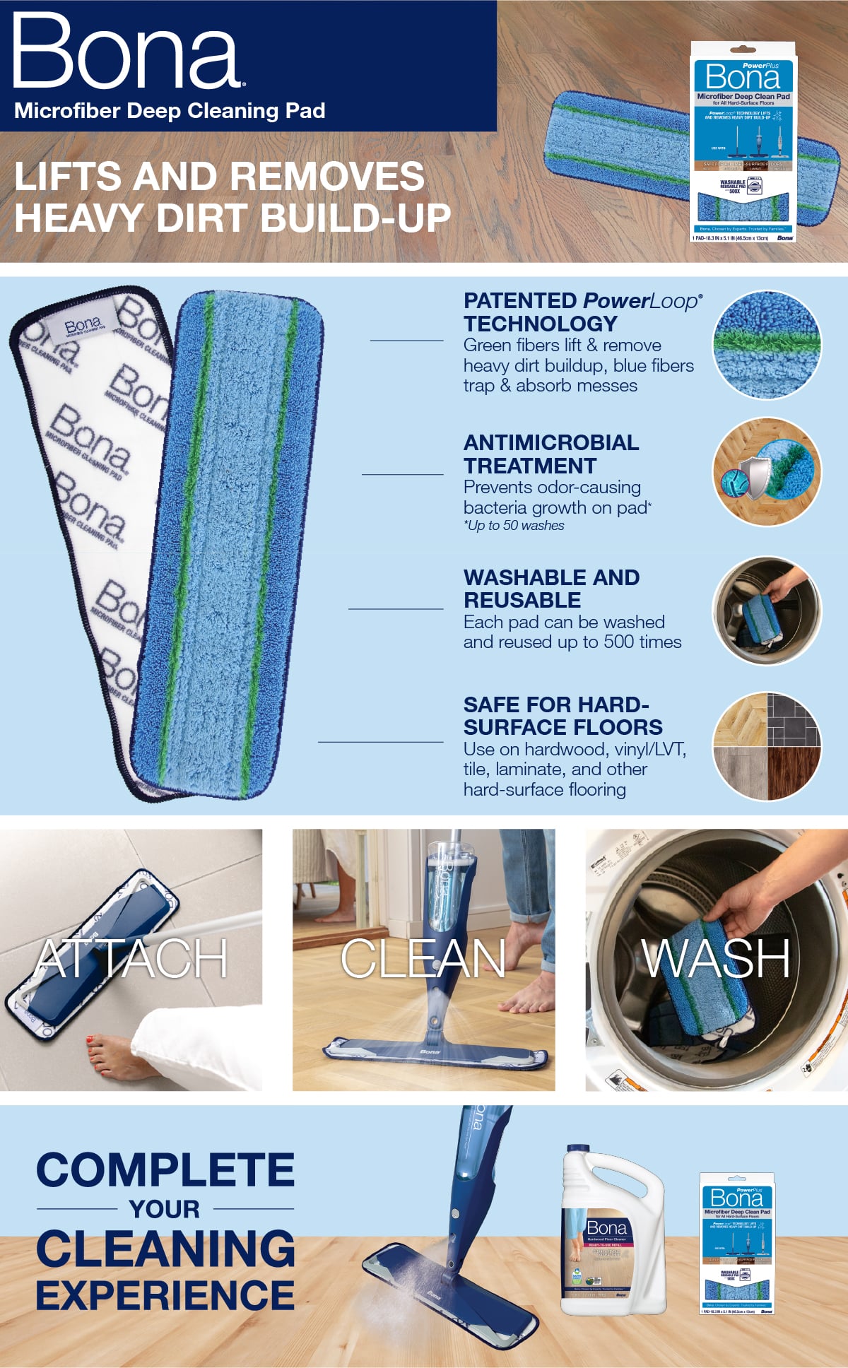 Bona PowerPlus Microfiber Deep Clean Pad