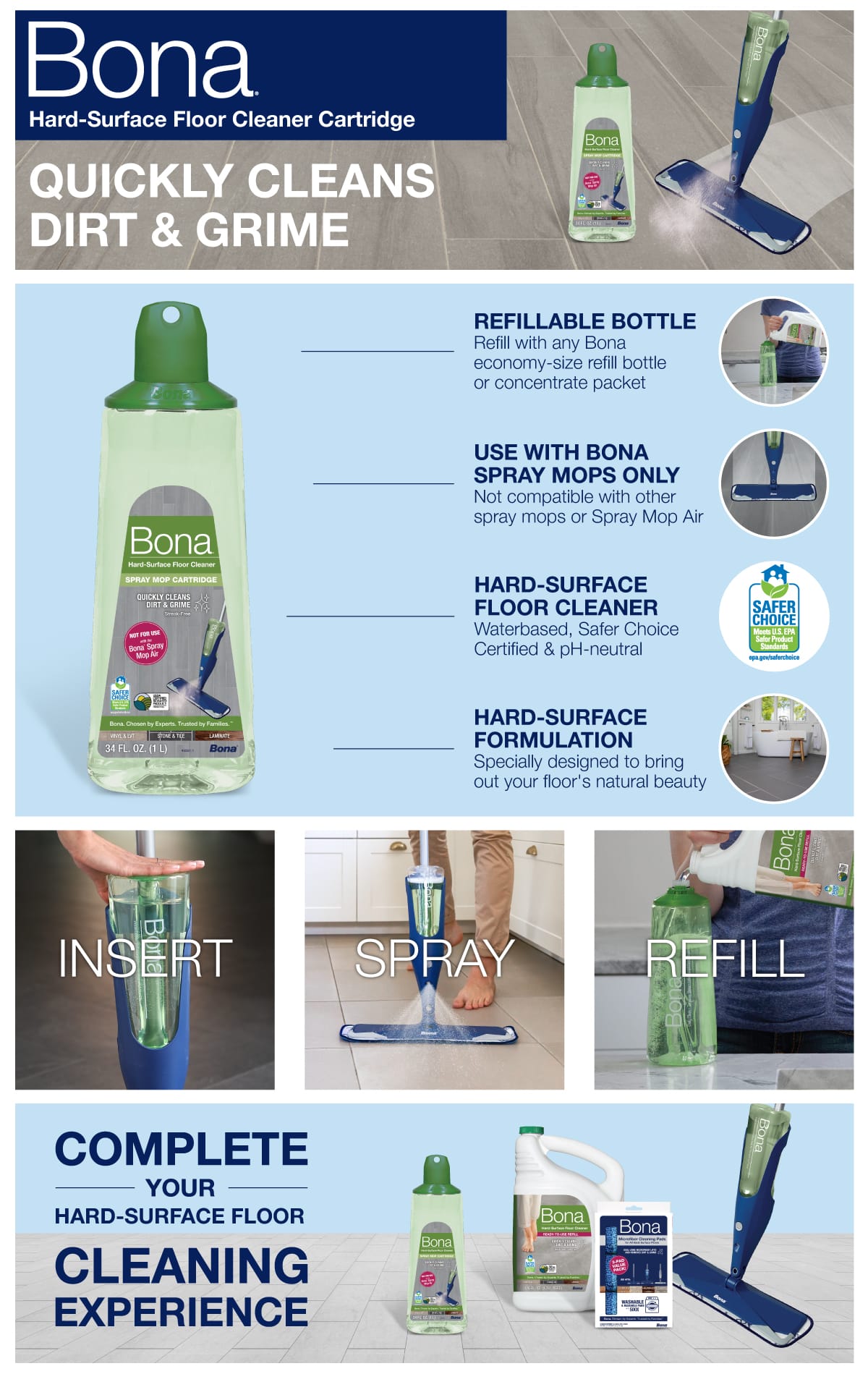 Bona HardSurface Floor Cleaner Cartridge (WM700054003)