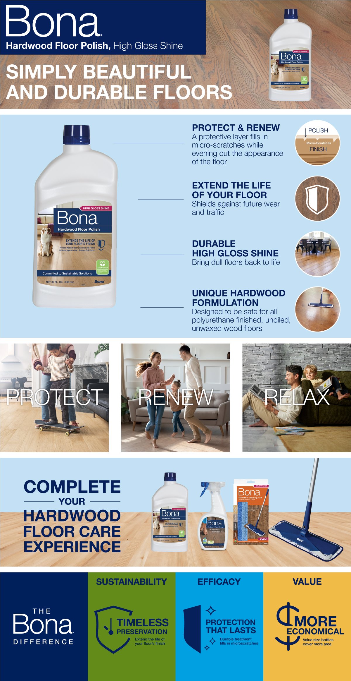 Bona high gloss hardwood floor polish discount