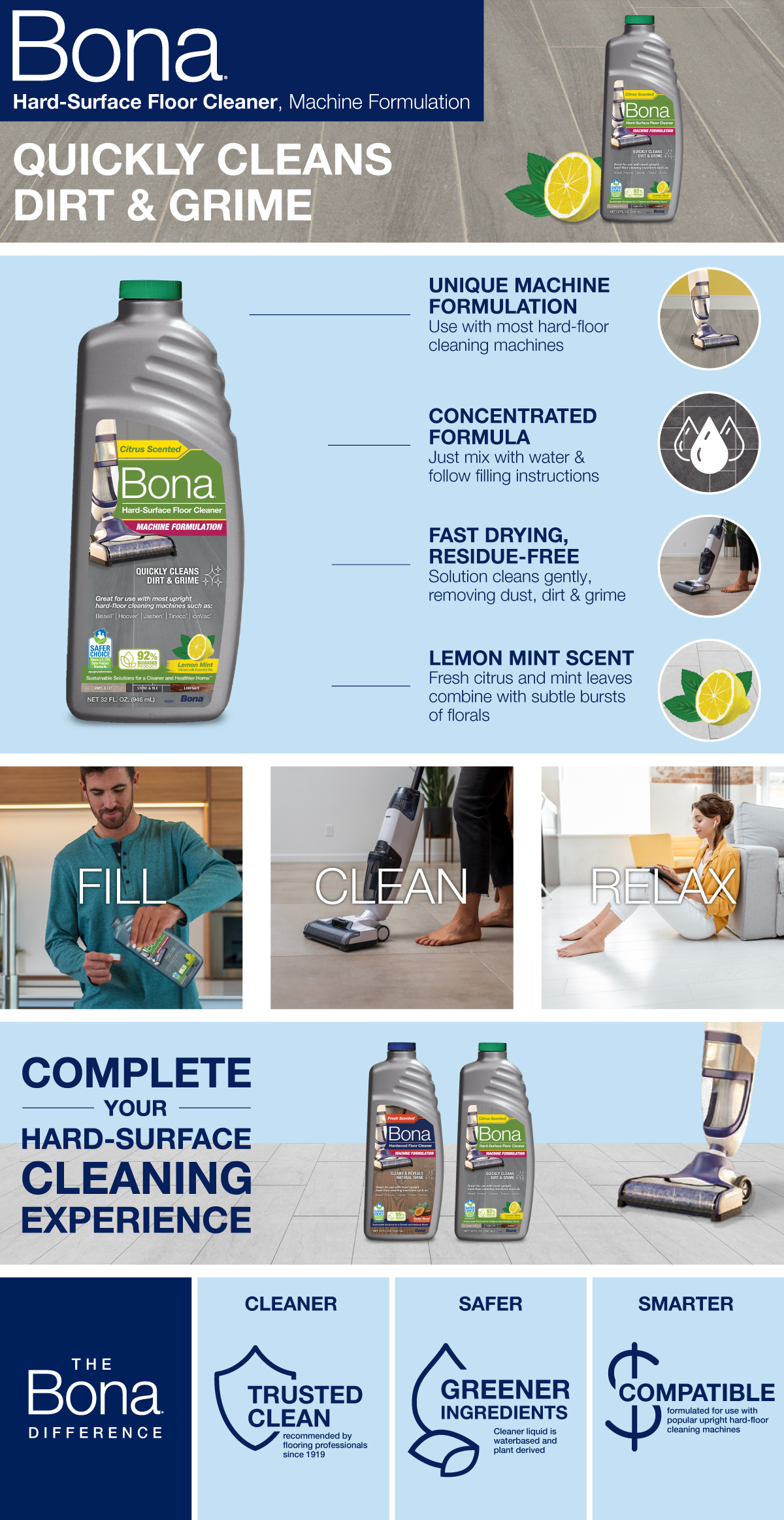 Bona HardSurface Floor Cleaner, Machine Formulation (WM700051228)