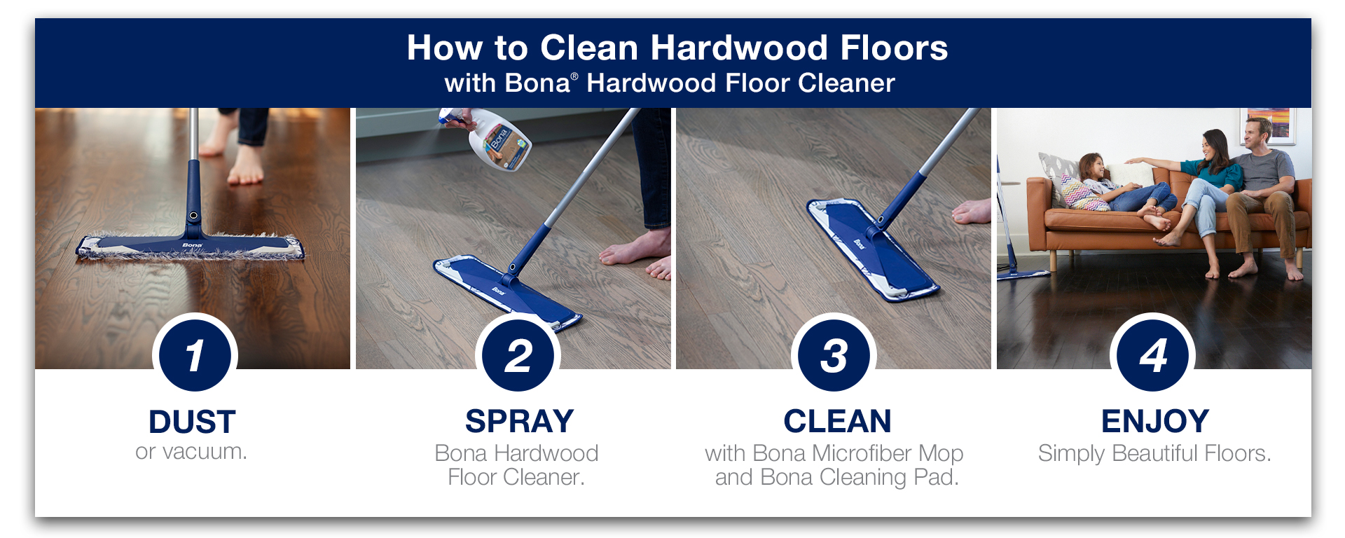 Does Bona Hardwood Floor Cleaner Expire Floor Roma
