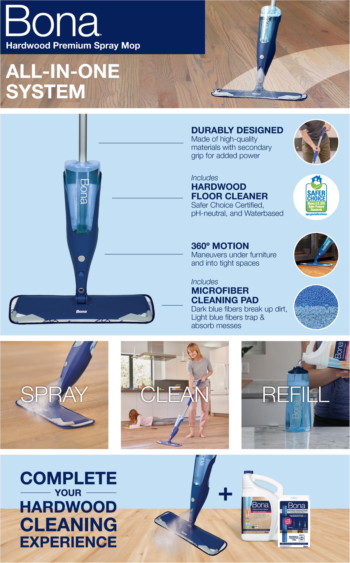 hw-premium-spray-mop-