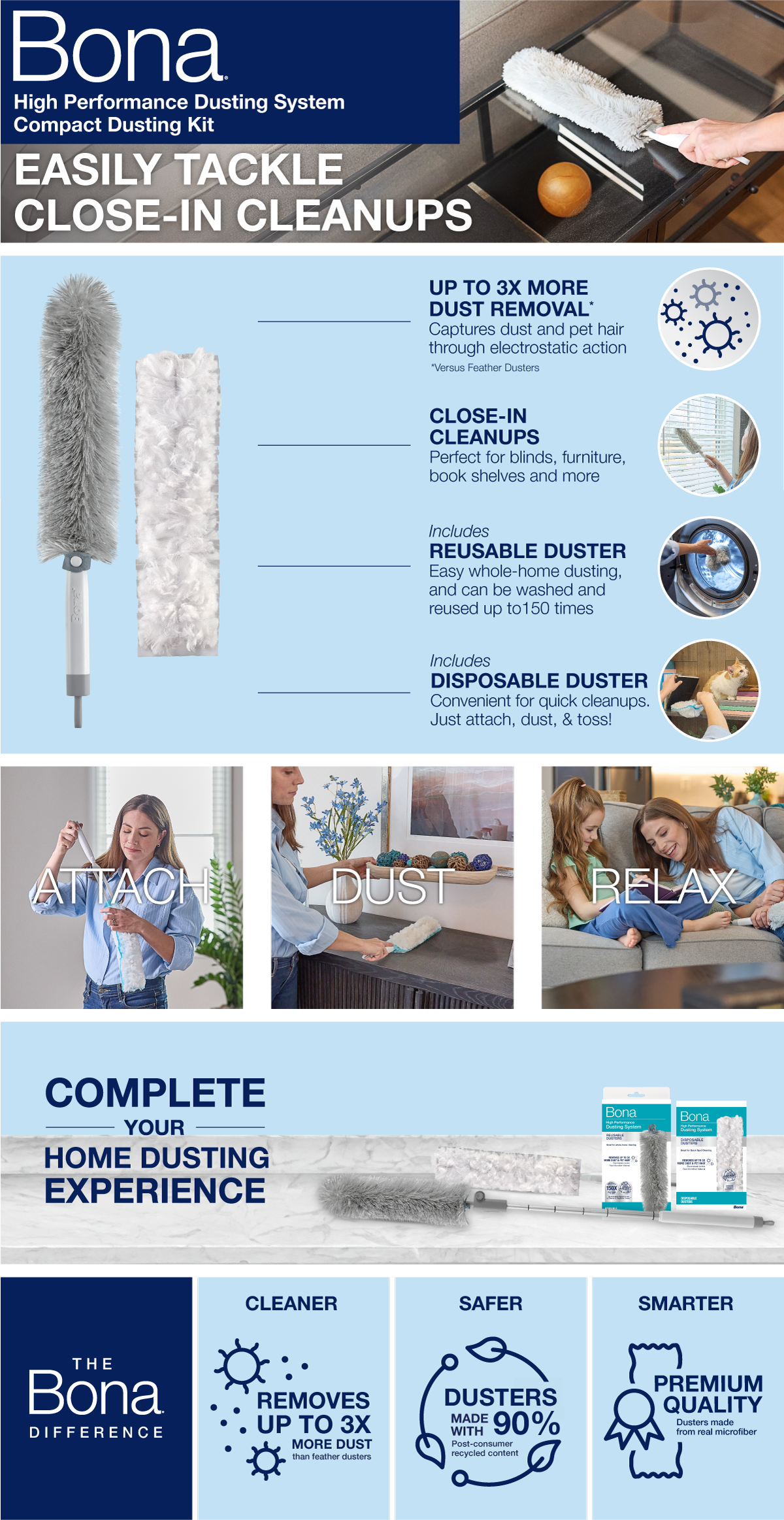 Bona High Performance Dusting System Compact Dusting Kit (WM710013636)