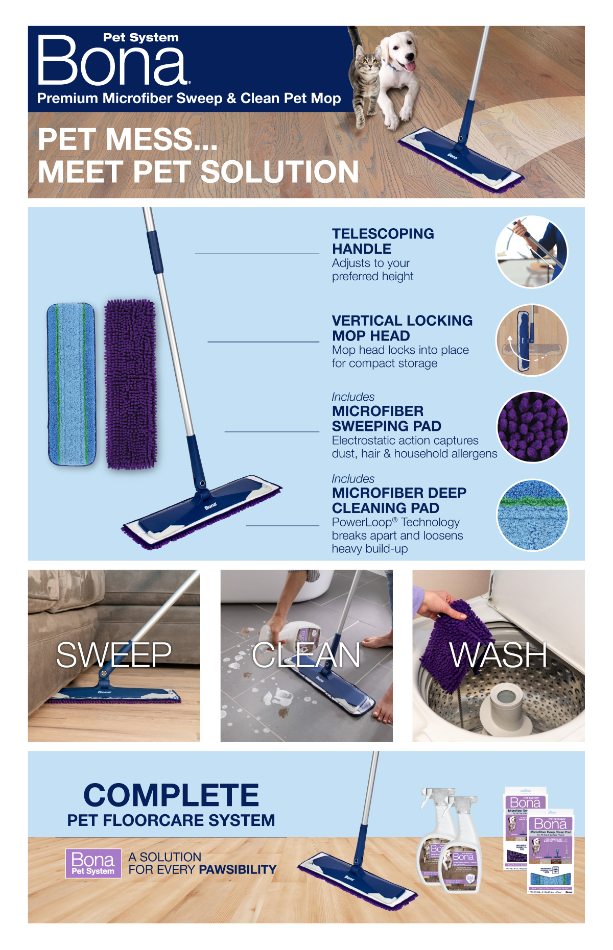Bona Pet System Microfiber Mop