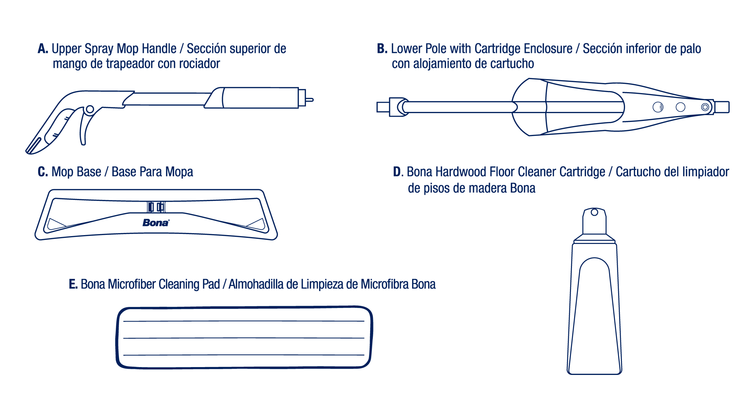 Bona Floor Cleaner Assembly Instructions Floor Roma