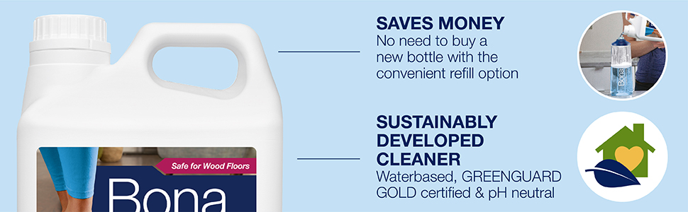 Bona Wood Floor Cleaner Refill 2,5L