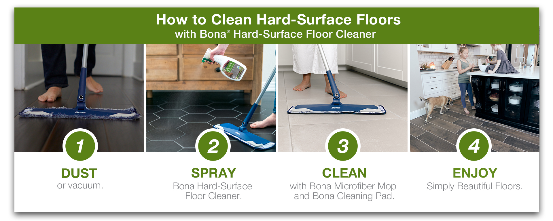 Bona HardSurface Floor Cleaner (WM700051184)