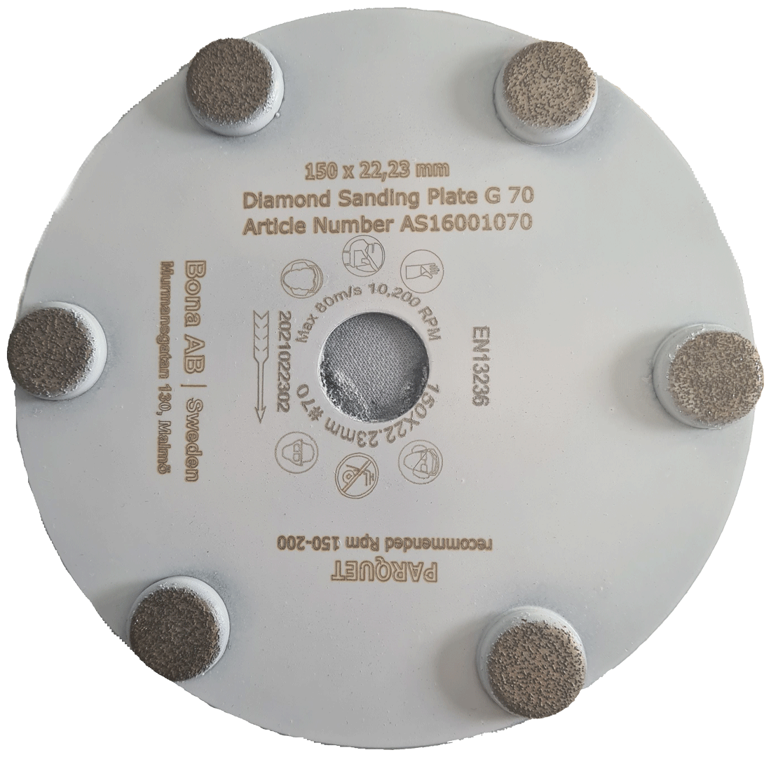 Sanding plate discount