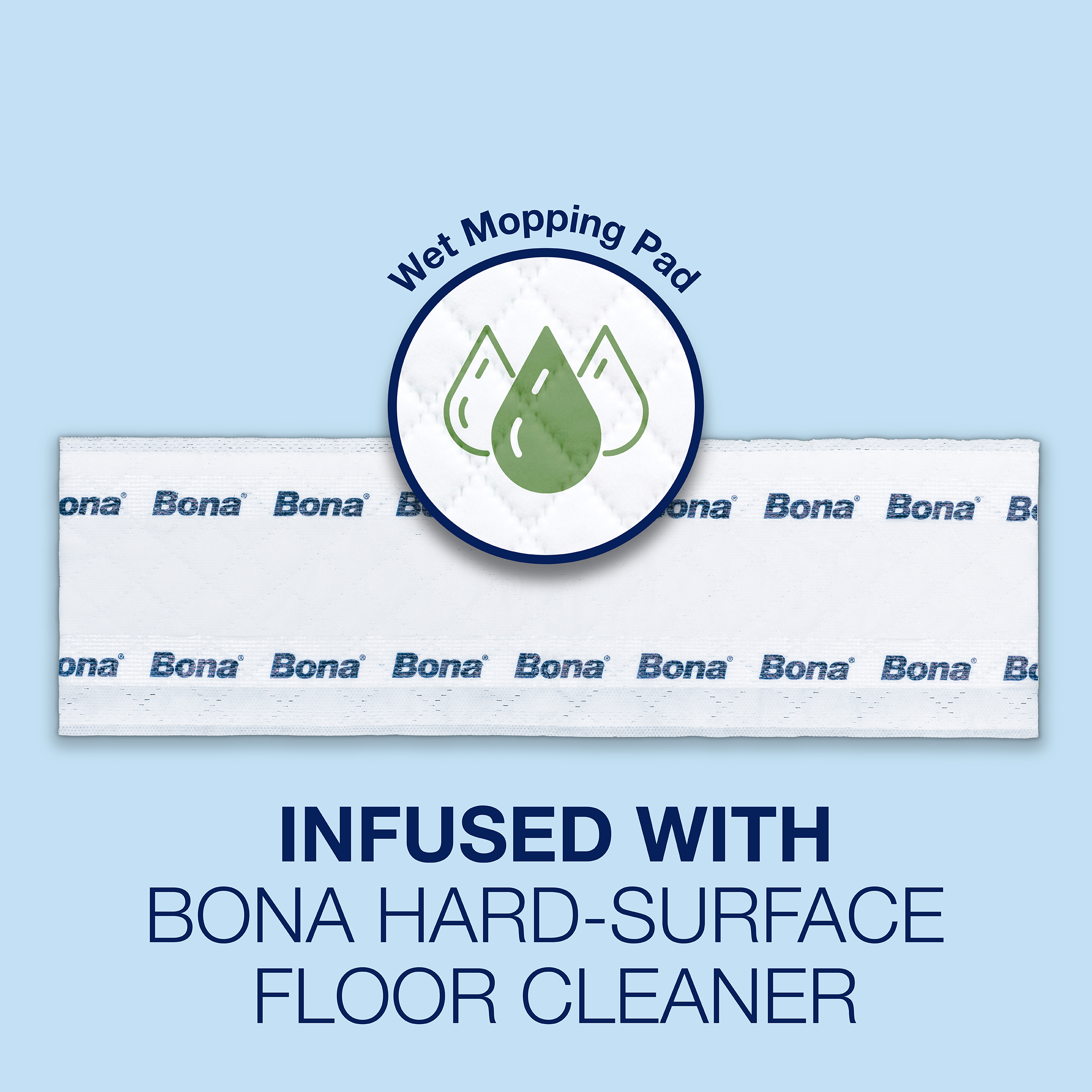 Bona Disposable Wet Cleaning Pads for HardSurface Floors (AX0003576)