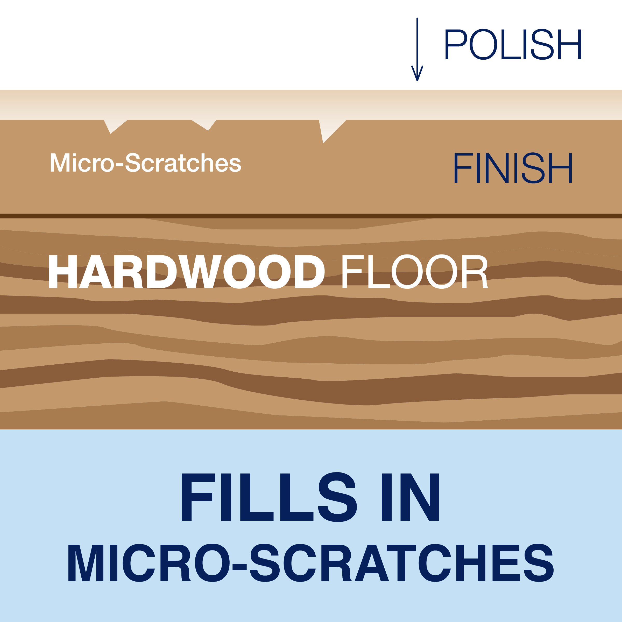 Bona Hardwood Floor Polish, High Gloss (WP510051002)