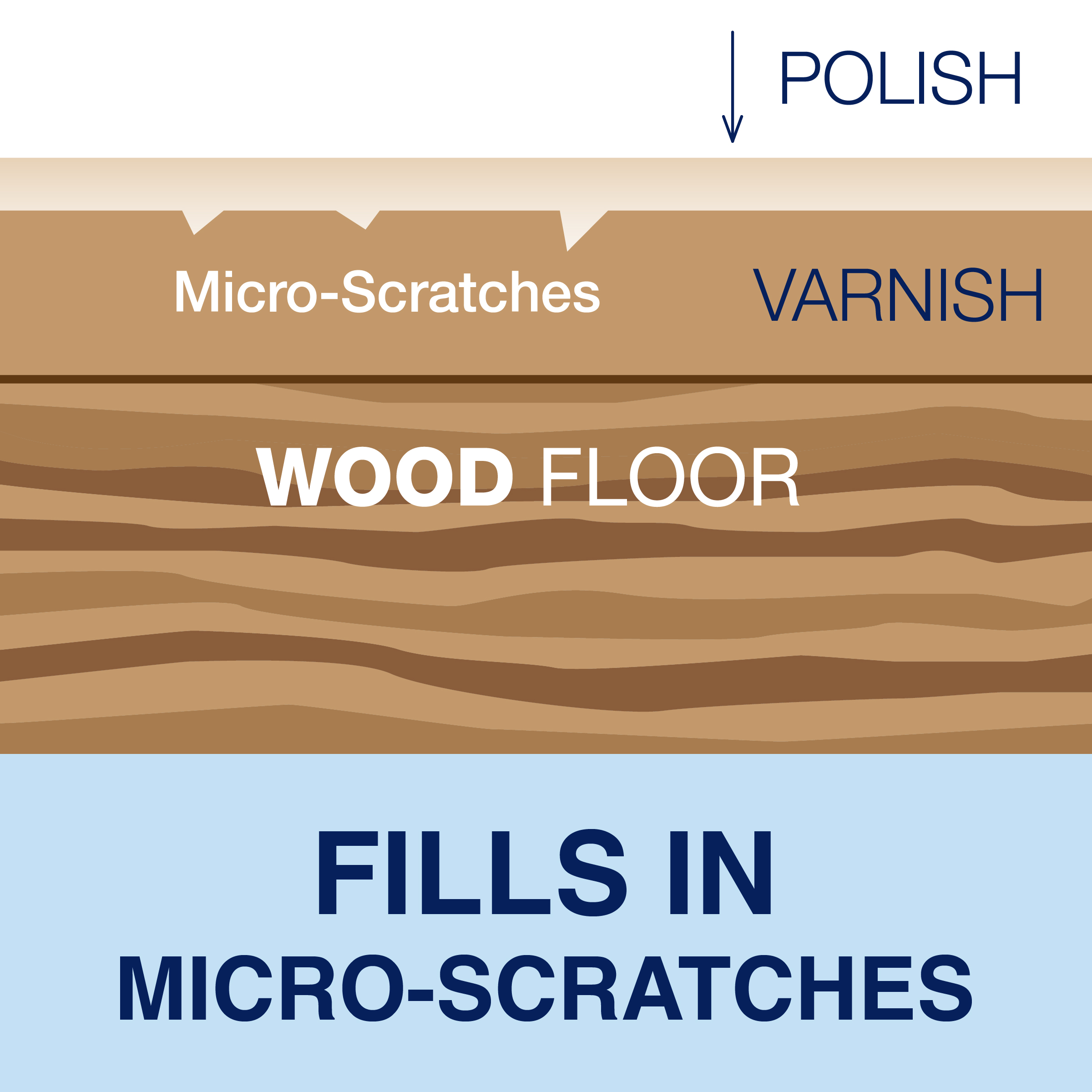 Bona Wood Floor Polish, Gloss (WP511013011)