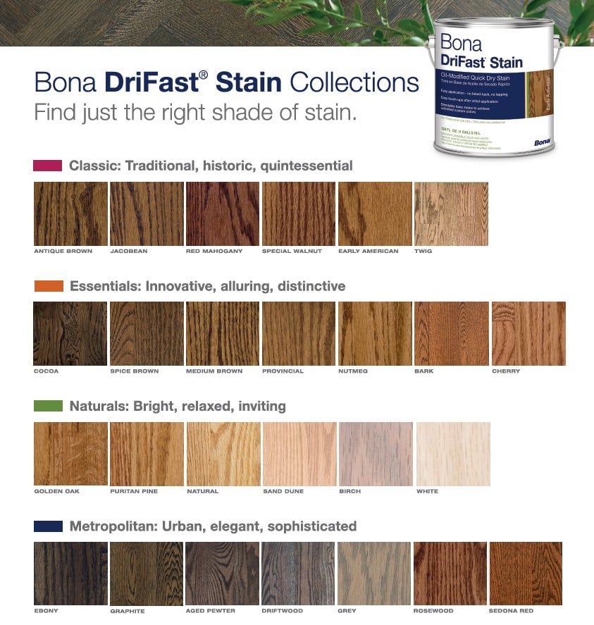 Bona Wood Floor Stain Colors – Flooring Guide by Cinvex