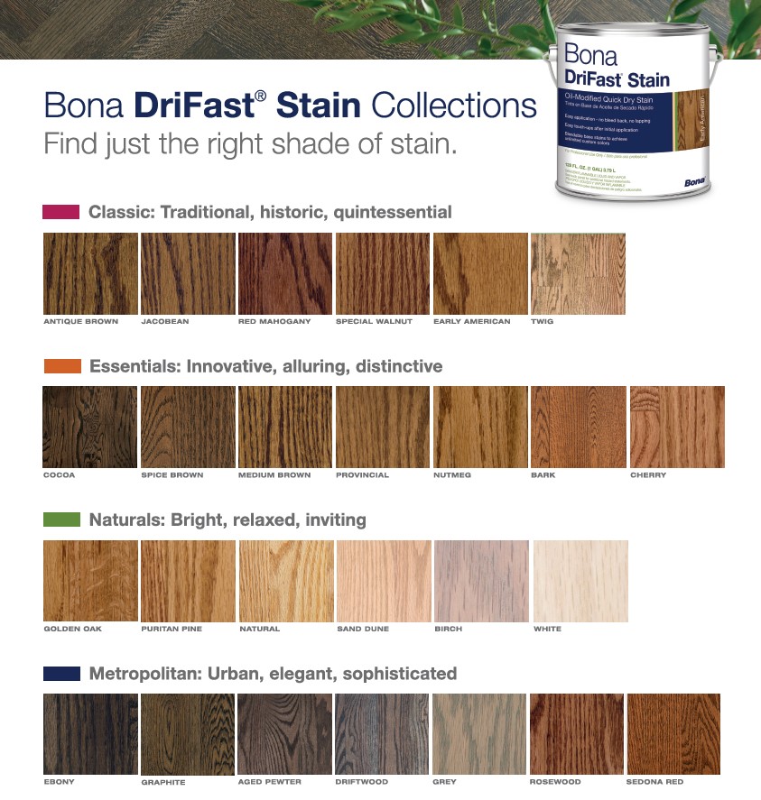 Bona Wood Floor Stain Colors – Flooring Guide by Cinvex